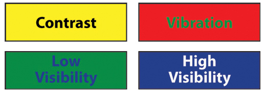 Color Contrast Frequency Vibration Legibility